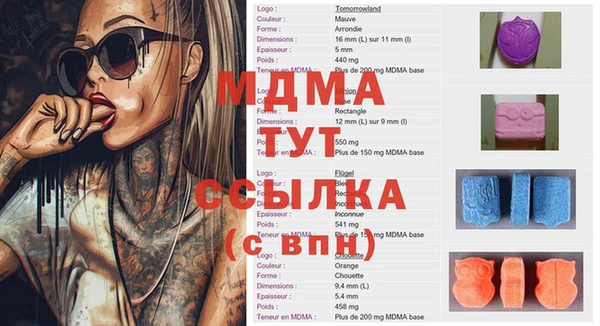 бутират Богородицк